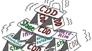 Illustration article