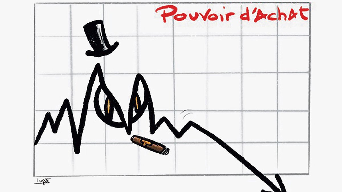 Illustration - les profits gonflent, les salaires fondent